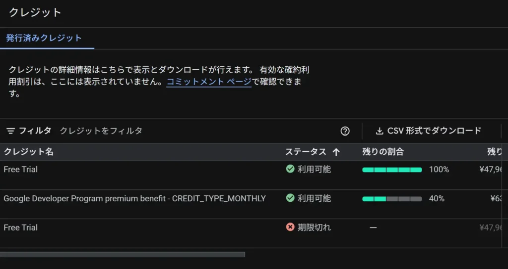 Google CloudのFree Trialで「期限切れ」が表示されている